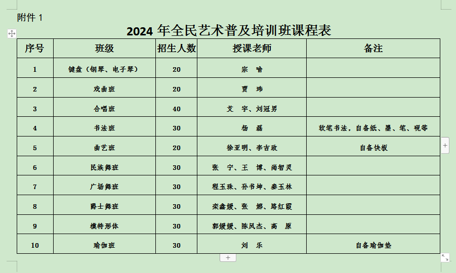 奔走相告！2024年全民艺术普及培训班报名开始啦！(图3)