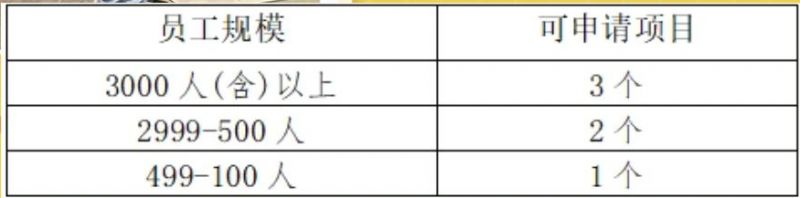 2024深圳龙岗区面向企业的公益体育培训详情(图1)