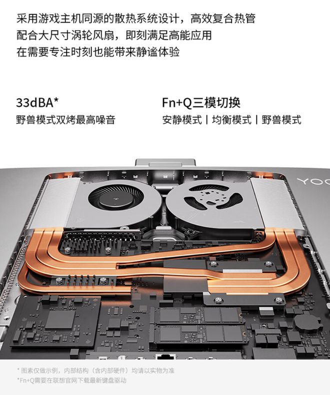 联想YOGA272024一体机开启预售：R7-8845H处理器7999元起(图2)