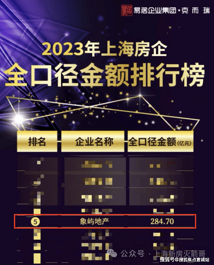 kaiyun体育全站中环云悦府售楼处电话中环云悦府首页网站24小时热线电话楼盘详情(图26)