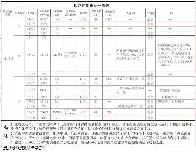 ◈招商时代潮派售楼处招商时代潮派网站：要买赶紧行动！(图14)